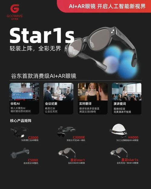 展商風采丨谷東科技 消費級AI AR眼鏡小巨人，開啟人工智能新視界
